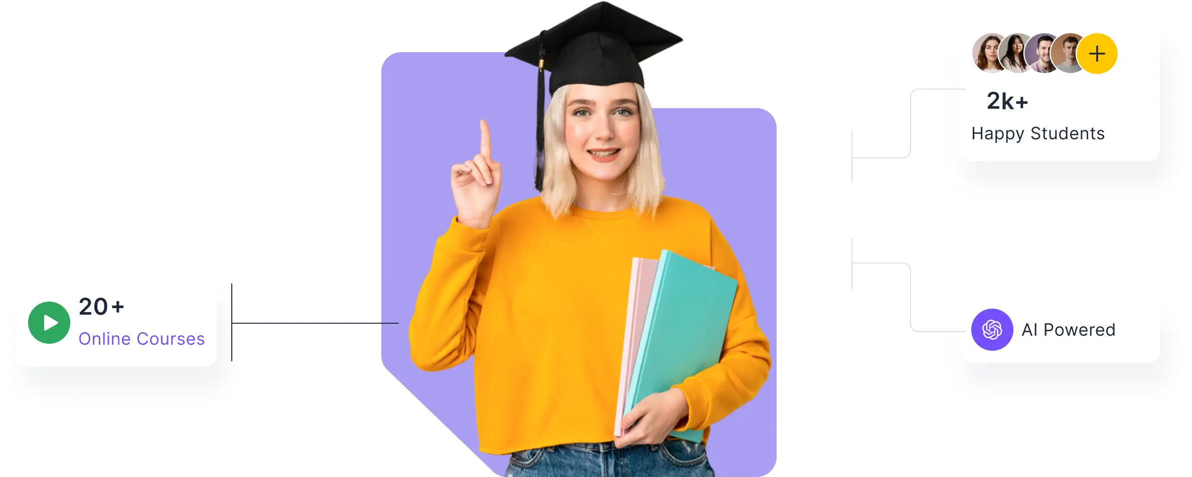 SHRM Professional HR Certification